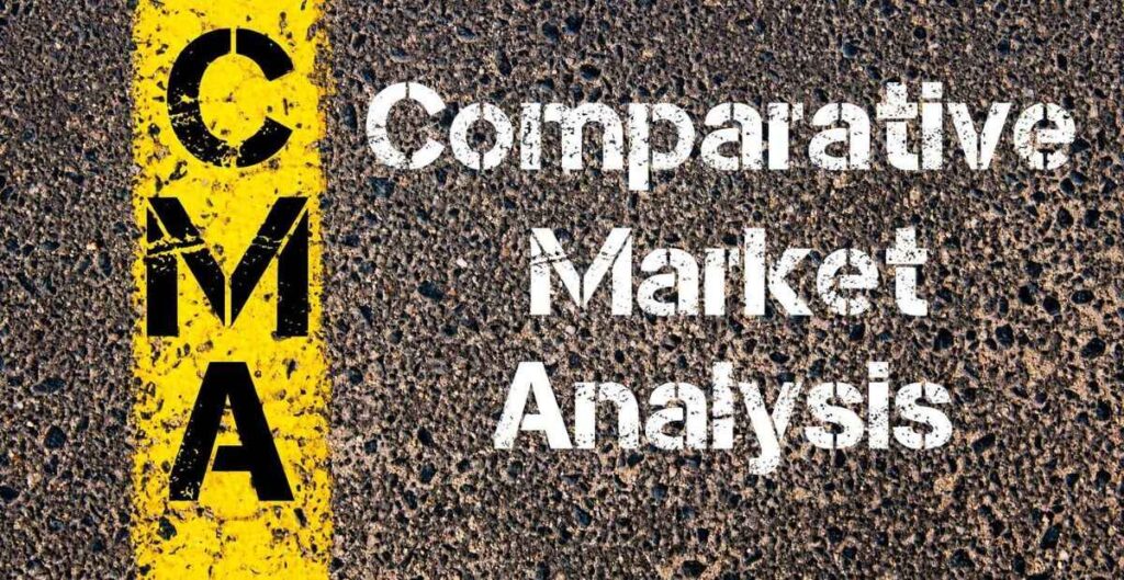 What Is a Comparative Market Analysis The Ultimate Guide